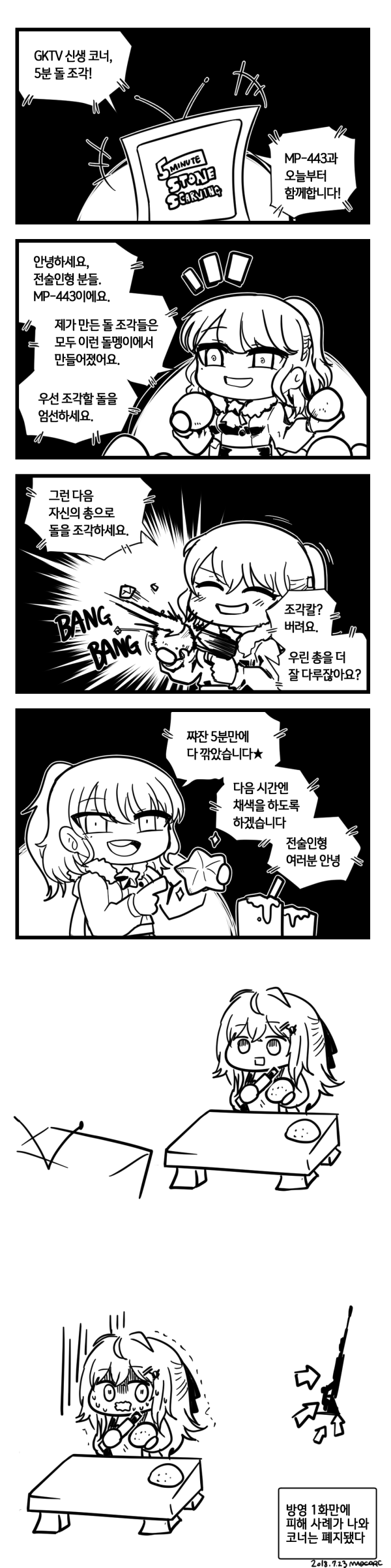 2girls :d @_@ absurdres anti-materiel_rifle arrow_(symbol) artist_name bolt_action breasts bullpup carving chibi chisel clip_studio_paint_(medium) comic commentary_request crossed_bangs dated firing girls&#039;_frontline grin gun handgun highres holding holding_chisel holding_gun holding_rock holding_weapon iws_2000_(girls&#039;_frontline) jacket korean_commentary korean_text long_image looking_at_viewer looking_to_the_side madcore medium_breasts medium_hair monochrome mp-443_(girls&#039;_frontline) mp-443_grach multiple_girls mundane_utility needlegun nervous nervous_sweating open_mouth paint_can pointing ponytail prototype_design rifle rock smile smock sniper_rifle sound_effects rectangular_mouth star_(symbol) steyr_iws_2000 stone sweat table tall_image teeth television translation_request trembling turn_pale upper_teeth_only watching_television wavy_mouth weapon