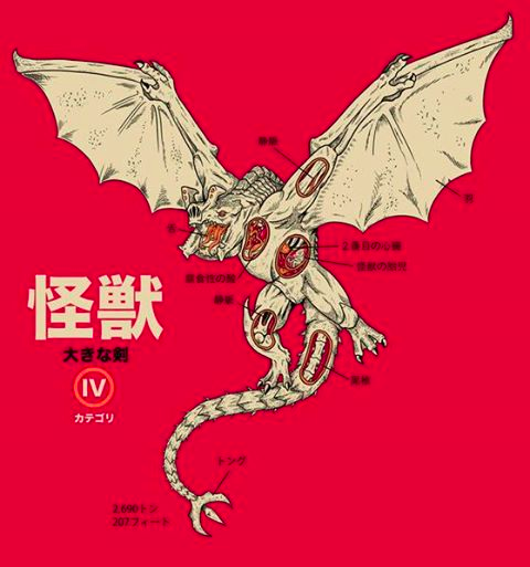 anatomy biology chart cross-section diagram epic giant giant_monster kaiju legendary_pictures melee_ninja monster organs otachi pacific_rim parody science science_fiction style_parody wings x-ray
