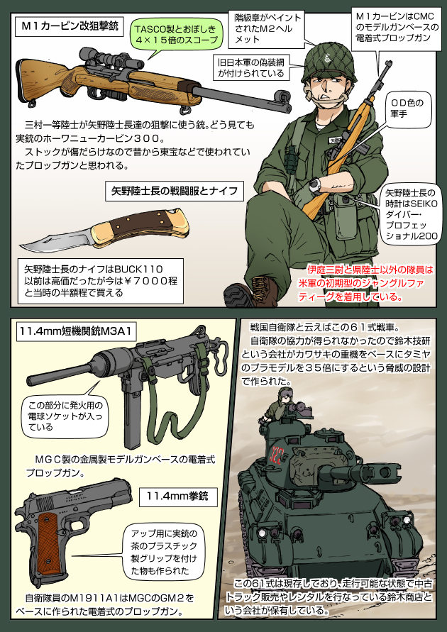 2boys browning_m2 carbine colt&#039;s_manufacturing_company fn_herstal g.i._samurai general_motors gun handgun heavy_machine_gun howa howa_m300 knife m1911 m1_carbine m3_submachine_gun machine_gun military military_uniform military_vehicle mitsubishi_heavy_industries motor_vehicle multiple_boys muta_koji pistol rifle story_time_(muta_koji) submachine_gun tank type_61_(tank) weapon weapon_focus weapon_name weapon_profile