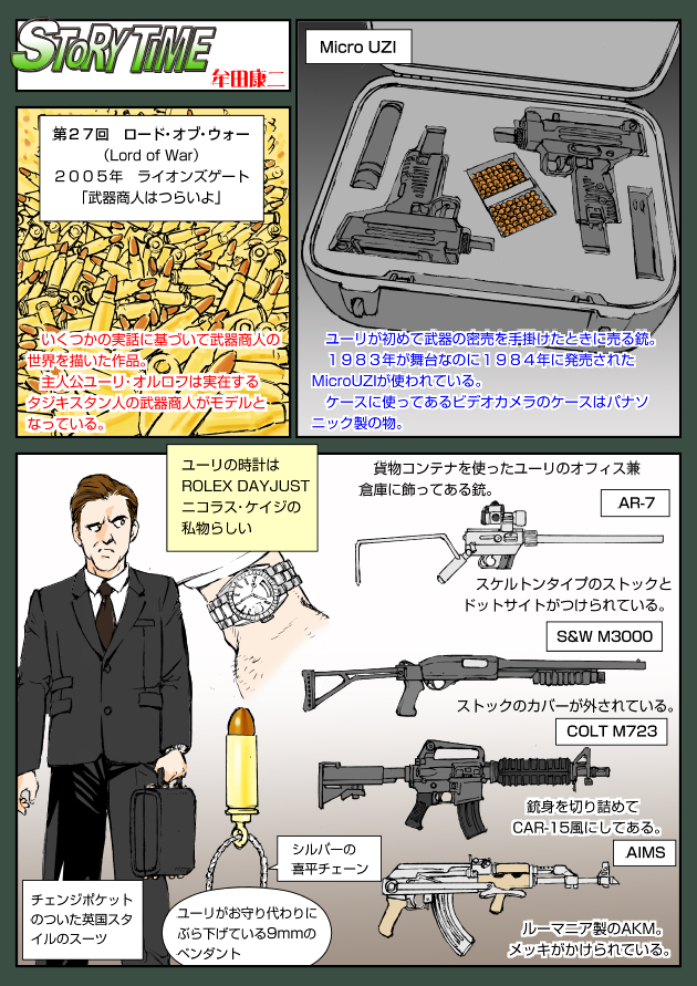 1boy 9x19mm_parabellum akm ammunition ammunition_focus ammunition_name ammunition_profile armalite armalite_ar-7 assault_rifle briefcase bullet carbine colt&#039;s_manufacturing_company colt_commando colt_model_723 english_text gun handgun_cartridge israel_military_industries israel_weapon_industries japanese_text kalashnikov_concern kalashnikov_rifle lord_of_war m16 magazine_(weapon) micro_uzi muta_koji pistol_cartridge pump-action_shotgun rifle rifle_cartridge s&amp;w_model_3000 shotgun smith_&amp;_wesson story_time_(muta_koji) submachine_gun suppressor survival_rifle translation_request tula_arms_plant watch weapon weapon_focus weapon_name weapon_profile yuri_orlov