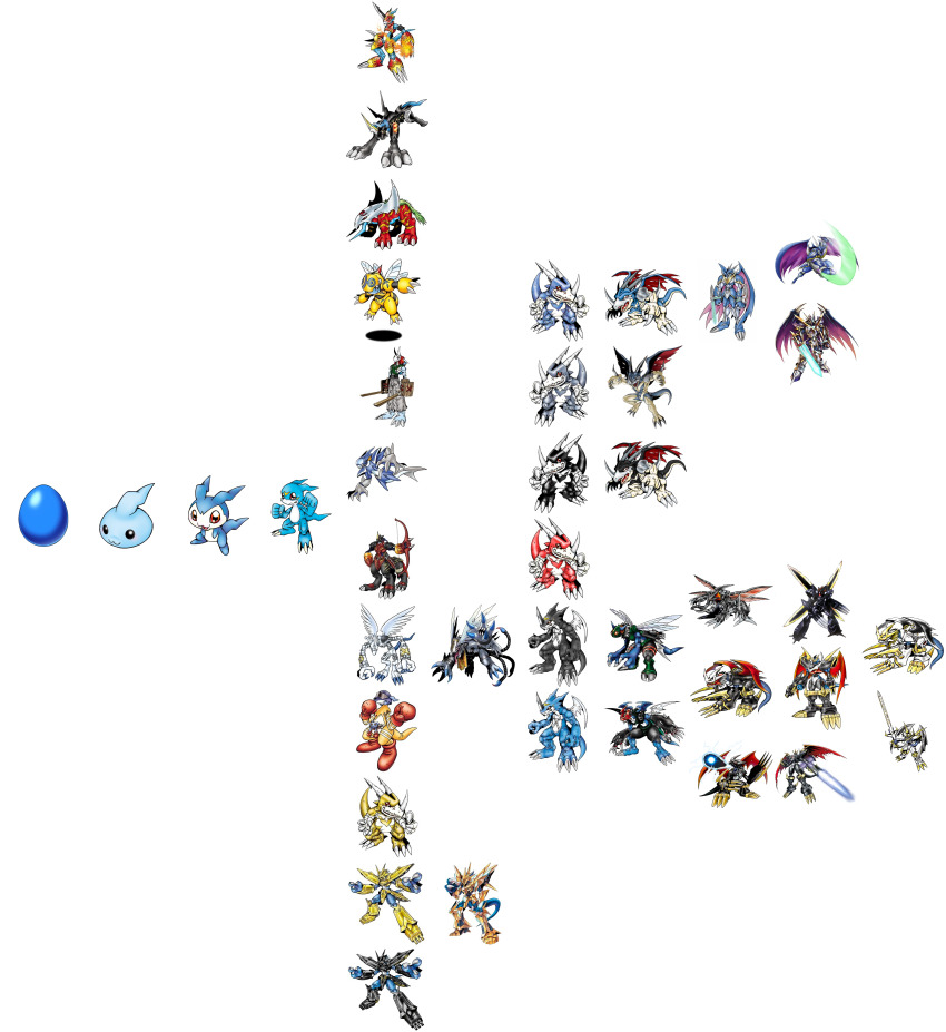 absurdres aerov-dramon aerov-dramon_black armor bow_(weapon) boxing_gloves cannon chibimon chicomon depthmon digimon digimon_(creature) digimon_adventure_02 digimon_adventure_02:_diablomon_no_gyakushu digimon_adventure_02:_digimon_hurricane_jouriku!!_chouzetsu_shinka!!_ougon_no_digimental digimon_adventure_v-tamer_01 digitama dinobeemon dragon egg evolutionary_line exoskeleton fladramon gargomon goldv-dramon grandiskuwagamon grankuwagamon highres honeybeemon imperialdramon imperialdramon_dragon_mode imperialdramon_dragon_mode_(black) imperialdramon_fighter_mode imperialdramon_fighter_mode_(black) imperialdramon_paladin_mode kangarumon lighdramon magnamon magnamon_(battle_park) magnamon_x-antibody manticoremon masteraerov-dramon masterv-dramon official_art paildramon redv-dramon sagittarimon sethmon simple_background sword tail ulforcev-dramon ulforcev-dramon_future_mode ulforcev-dramon_x-antibody v-dramon v-dramon_black v-mon weapon white_background wings xv-mon xv-mon_(black) yaksamon