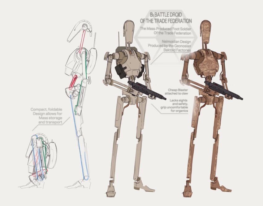 b1_battle_droid battle_droid blueprint_(medium) camouflage commentary droid energy_gun english_commentary english_text from_side grey_background gun highres holding holding_gun holding_weapon humanoid_robot multiple_views profile robot ruben_menzel standing star_wars weapon