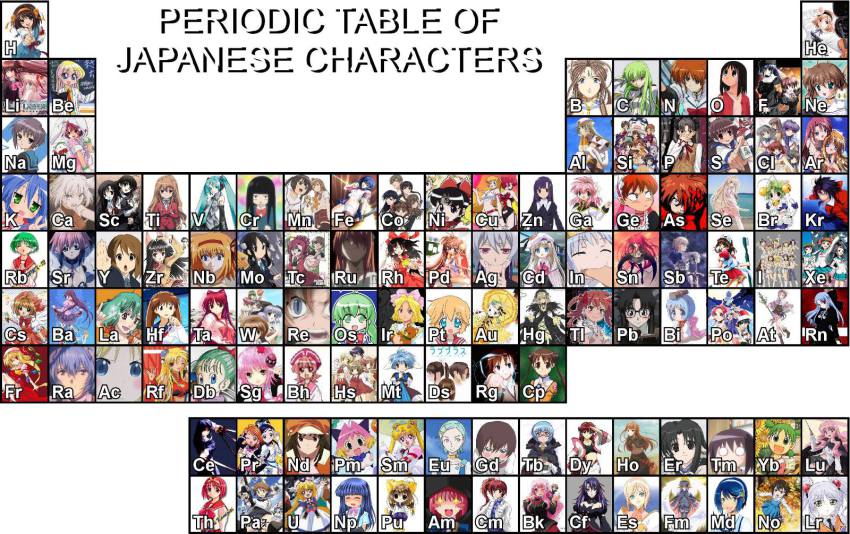 428 428:_fuusa_sareta_shibuya_de 4chan 6+girls 7-tan aa_megami-sama absolutely_everyone ai_(popotan) air_(visual_novel) aisaka_taiga akiyama_mio alice_carroll amami_haruka amamiya_yuuko ana_coppola anegasaki_nene annotated aria_(manga) asakura_nemu atelier_(series) atelier_rorona ayanami_rei azumanga_daiou bad_id bad_link baka_to_test_to_shoukanjuu bakemonogatari bamboo_blade behoimi belldandy binchou-tan binchou-tan_(character) binchou-tan_(series) bishoujo_senshi_sailor_moon black_hair blue_eyes blue_hair brown_eyes brown_hair bulma c.c. canaan_(character) canaan_(series) cardcaptor_sakura child chunsoft ciel_(tsukihime) clannad code_geass comic_party cure_black cure_white cutie_honey cutie_honey_(character) da_capo da_capo_i darker_than_black dejiko di_gi_charat dita_liebely dragon_ball dragon_ball_gt dragonball_z ef_(visual_novel) elfen_lied eruruu estellise_sidos_heurassein eureka_(eureka_seven) eureka_seven eureka_seven_(series) everyone fate/stay_night fate_(series) female_focus flandre_scarlet fujie_sana fumika furude_rika futari_wa_precure fuyou_kaede galaxy_angel gegege_no_kitarou green_eyes green_hair gunslinger_girl gununu_(meme) hagiwara_yukiho hakurei_reimu hand_maid_may hatsune_miku henrietta_(gunslinger_girl) hidamari_sketch highres higurashi_no_naku_koro_ni himeji_mizuki hinamori_amu hirasawa_yui hiro_(hidamari_sketch) hitotsubashi_yurie holo hoshino_ruri ichigo_mashimaro idolmaster idolmaster_xenoglossia iida_akino ikaros index_(toaru_majutsu_no_index) inohara_haruhi iris_chateaubriand isurugi_noe izumi_konata jpeg_artifacts k-on! kaede_(character) kamichu! kamigishi_akari kanaria kannagi kanokon kara_no_kyoukai kasuga_ayumu katase_shima katsura_kotonoha kawazoe_tamaki kazami_mizuho kiddy_girl-and kiddy_grade kidou_senkan_nadesico kimi_ni_todoke kinomoto_sakura kinomoto_sakura_(magician) kisaragi_honey kishida_tomo kobayakawa_rinko kodomo_no_jikan kohaku kohaku_(tsukihime) koiwai_yotsuba kokonoe_rin kousaka_tamaki kurogane_otome kuronuma_sawako kuroshitsuji len_(tsukihime) little_busters! louise_francoise_le_blanc_de_la_valliere love_plus lucky_star lucy_(elfen_lied) lyrical_nanoha macross macross_frontier madobe_nanami magical_amber magical_girl mahou_shoujo_lyrical_nanoha mahou_shoujo_lyrical_nanoha_strikers mai_(popotan) maria-sama_ga_miteru me-tan meme microsoft_windows mii_(popotan) milfeulle_sakuraba minami-ke minamoto_chizuru minase_iori mint_blancmanche misaka_mikoto misumi_nagisa miyafuji_yoshika miyako_(hidamari_sketch) miyamura_miyako miyanaga_saki monogatari_(series) multi_(to_heart) multiple_girls nagato_yuki nakahara_komugi nanase_narue narue_no_sekai natsume_rin nekomusume neon_genesis_evangelion ninin_ga_shinobuden noumi_kudryavka nurse_witch_komugi-chan onegai_teacher ootori_tsubasa orange_hair os-tan pani_poni_dash! parody patricia_martin periodic_table pink_hair popotan potemayo potemayo_(character) precure puchiko pun q-feuille ranka_lee ranpha_franboise read_or_die rebecca_miyamoto rorolina_frixell rozen_maiden ryougi_shiki ryuuguu_rena sae_(hidamari_sketch) sailor_moon saionji_sekai saki_(manga) sakura_taisen school_days science sengoku_nadeko senjougahara_hitagi seto_no_hanayome seto_sun shakugan_no_shana shana shigofumi shinobu_(ninin_ga_shinobuden) shirai_kuroko shuffle! shugo_chara! sister_princess sora_no_otoshimono souryuu_asuka_langley spice_and_wolf strike_witches suigintou suzumiya_haruhi suzumiya_haruhi_no_yuuutsu tabitha_(zero_no_tsukaima) takamachi_nanoha takane_manaka takase_mizuki tales_of_(series) tales_of_vesperia to_heart to_heart_(series) to_heart_2 toaru_kagaku_no_railgun toaru_majutsu_no_index toei_animation tohsaka_rin toradora! touhou touno_senna true_tears tsukihime tsukino_usagi tsuyokiss uchuu_no_stellvia ufo_princess_valkyrie utawarerumono valkyrie_(ufo_princess_valkyrie) vandread vocaloid w_~wish~ windows_7 world_witches_series yin_(darker_than_black) yomiko_readman yotsubato! yukishiro_honoka yuno_(hidamari_sketch) zange zero_no_tsukaima