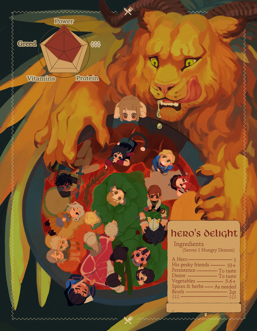 artist_collaboration blonde_hair brown_hair character_request chilchuck_tims commentary drooling dungeon_meshi english_commentary english_text falin_touden food graph grey_hair highres humbuns izutsumi kamuyagi laios_touden marcille_donato mature_female meat radar_chart recipe red_hair senshi_(dungeon_meshi) tongue tongue_out winged_lion_(dungeon_meshi)