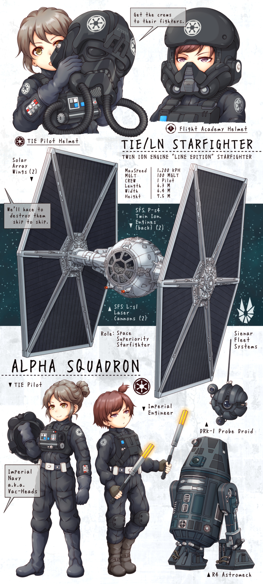2girls absurdres animification astromech_droid brown_eyes brown_hair clenched_hand drk-1_probe_droid english_text galactic_empire_(star_wars) hair_bun helmet highres holding holding_helmet looking_up multiple_girls nosh pilot_suit purple_eyes robot short_sidetail single_hair_bun smile spacecraft speech_bubble star_wars starfighter tie_fighter tie_pilot v-shaped_eyebrows