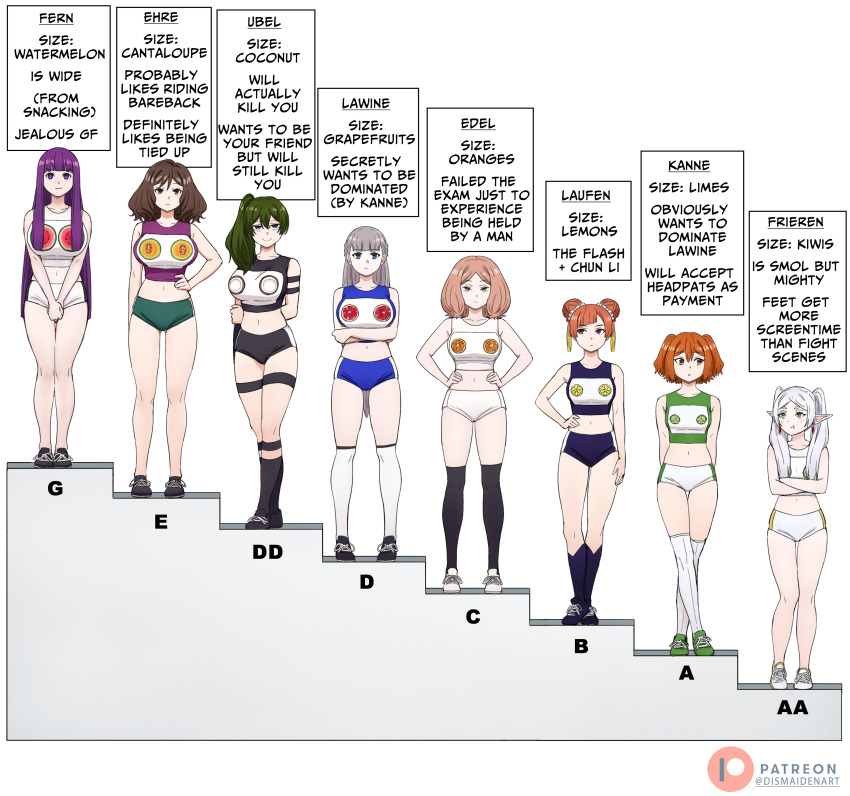 6+girls :t absurdres arm_behind_back arms_behind_back arms_under_breasts bare_legs black_buruma black_socks blue_buruma blue_eyes breast_envy breasts brown_eyes brown_hair buruma bust_chart cantaloupe coconut commentary crop_top crossed_arms crossed_legs dismaiden double_bun earrings edel_(sousou_no_frieren) ehre_(sousou_no_frieren) elf english_commentary english_text expressionless facing_viewer fern_(sousou_no_frieren) flat_chest floating_earrings food frieren fruit full_body grapefruit green_buruma green_eyes green_hair grey_hair hair_bun hand_on_own_hip hands_on_own_hips high_side_ponytail highres holding_own_arm jewelry kanne_(sousou_no_frieren) kiwi_(fruit) kneehighs large_breasts laufen_(sousou_no_frieren) lawine_(sousou_no_frieren) lemon lime_(fruit) lineup long_hair looking_at_another looking_at_viewer looking_to_the_side medium_breasts medium_hair melon multiple_girls navel orange_(fruit) orange_hair own_hands_together parted_lips patreon_username pink_hair pointy_ears pout purple_eyes purple_hair ranking shoes short_hair size_comparison small_breasts smile sneakers socks sousou_no_frieren sports_bra standing stomach straight_hair thigh_gap thigh_strap thighs twintails two_side_up ubel_(sousou_no_frieren) very_long_hair watermelon watson_cross white_buruma white_hair white_socks winner&#039;s_platform