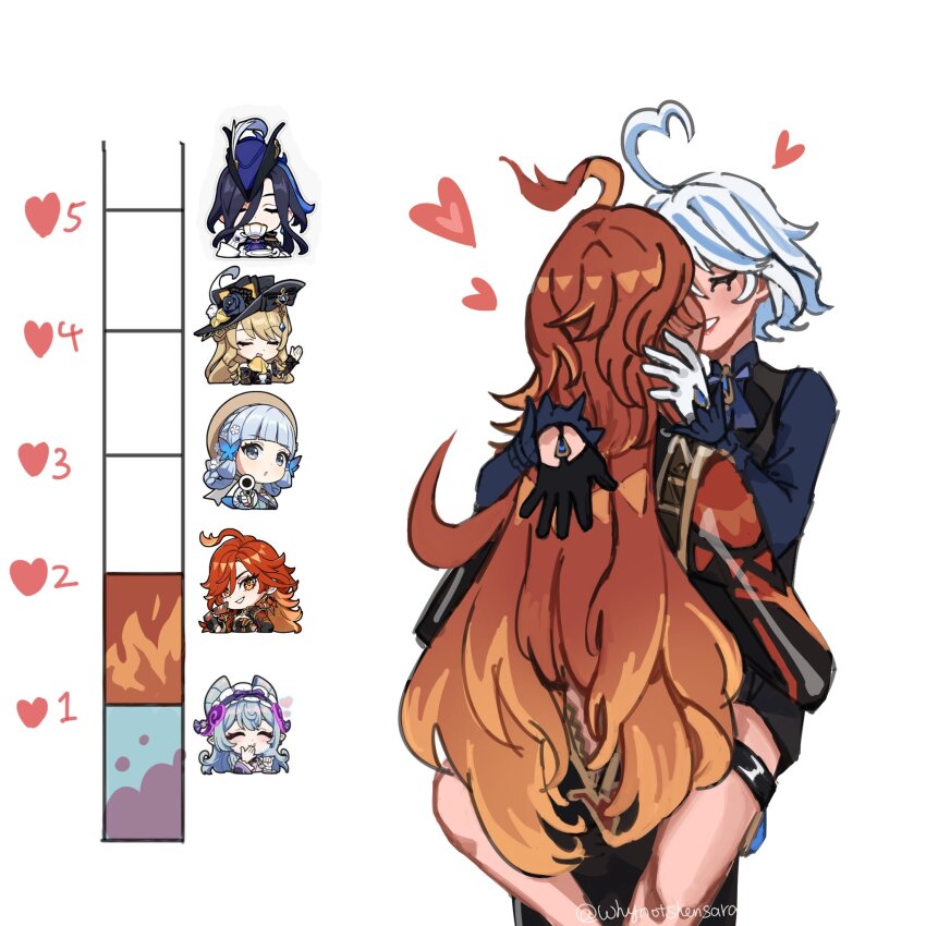 6+girls ahoge aiming aiming_at_viewer asymmetrical_gloves ayaka_(genshin_impact) bakeryowl black_gloves blonde_hair blue_hair blue_hat clorinde_(genshin_impact) closed_eyes commentary cup earrings english_commentary furina_(genshin_impact) genshin_impact gloves gradient_hair grey_eyes gun hat hat_feather heart heart_ahoge highres holding holding_cup holding_gun holding_weapon jewelry kiss_meter_(meme) leg_lock long_hair mavuika_(genshin_impact) meme mismatched_gloves multicolored_hair multiple_girls navia_(genshin_impact) purple_hair red_eyes red_hair simple_background smile teacup weapon white_background white_gloves yumemizuki_mizuki yuri