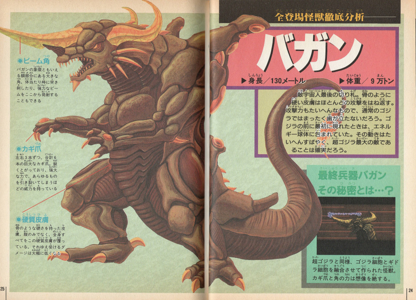 abs advance_communication_company anatomy bagan chart claws concept_art diagram dragon electricity energy glowing godzilla_(series) highres horns japanese_text kaiju muscular muscular_arms muscular_legs muscular_male muscular_other no_humans official_art pectorals science science_fiction sharp_teeth super_godzilla tail teeth thick_thighs thighs toho translation_request yoshida_minoru