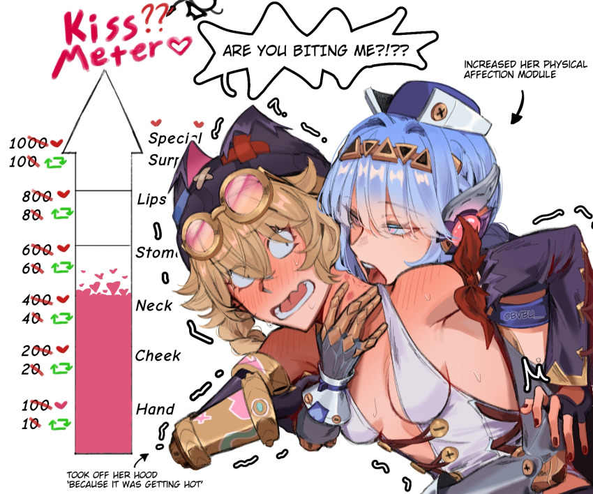 2girls android beanie blonde_hair blue_hair blush braid bvbu commentary english_commentary english_text genshin_impact goggles goggles_on_head hand_on_another&#039;s_neck hat headband hickey highres ineffa_(genshin_impact) jahoda_(genshin_impact) kiss kiss_meter_(meme) kissing_neck low_neckline meme multiple_girls panicking pink_eyes prosthesis prosthetic_arm white_background yuri
