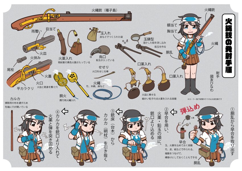 1girl absurdres aka-kabuto_no_gema antique_firearm armor arquebus black_hair black_socks blue_eyes bougu brown_sailor_collar brown_skirt dou equipment_layout firearm firelock forehead_protector freckles gun gunpowder headband highres holding holding_gun holding_weapon how_to information_sheet japanese_armor kote match_cord matchlock no_shoes original pleated_skirt powder_flask ramrod reloading sailor_collar school_uniform serafuku shirt skirt socks standing tanegashima_(gun) tools weapon white_shirt