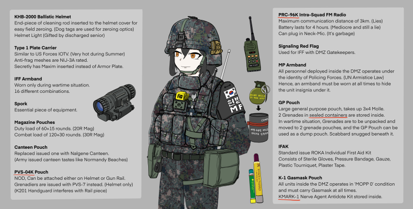 1girl absurdres black_hair bulletproof_vest chin_strap combat_helmet echo_ojisan english_text equipment explosive grenade grey_background helmet highres load_bearing_vest military_combat_uniform military_uniform night_vision_device orange_eyes original radio republic_of_korea_army republic_of_korea_military_police south_korean_flag spork syringe