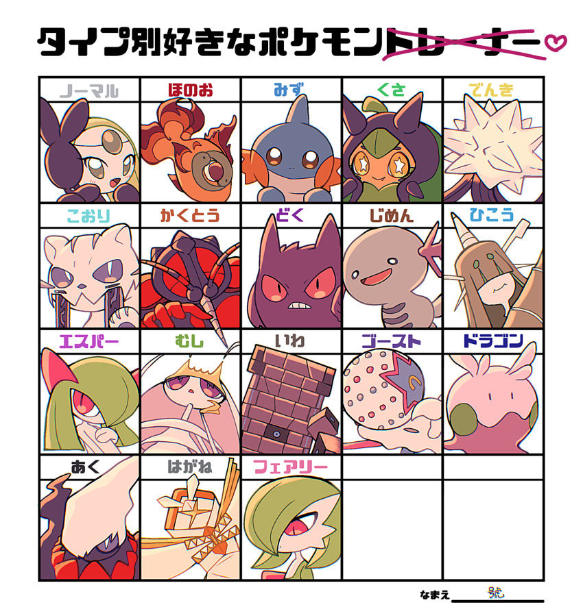 ^_^ antennae arm_at_side arthropod_girl artist_name blacephalon black_eyes black_skin blue_eyes blue_pupils blunt_bangs blush bob_cut bright_pupils buzzwole celesteela chi-yu_(pokemon) chien-pao chromatic_aberration closed_eyes closed_mouth colored_sclera colored_skin covered_eyes darkrai earpiece everyone fang fang_out fish forehead_jewel gardevoir gem gen_1_pokemon gen_2_pokemon gen_3_pokemon gen_4_pokemon gen_5_pokemon gen_6_pokemon gen_7_pokemon gengar goomy gou_(pixiv_24579323) green_gemstone green_hair green_skin grey_eyes hair_over_eyes hair_over_one_eye hand_on_own_cheek hand_on_own_chest hand_on_own_face hand_up happy heart highres japanese_text kartana kirlia legendary_pokemon light_blush long_hair looking_at_viewer looking_to_the_side medium_hair meloetta meloetta_(aria) mudkip multicolored_skin multiple_drawing_challenge multiple_girls mythical_pokemon nintendo ogerpon one_eye_covered open_mouth orange_eyes orange_skin outside_border partially_translated pheromosa pokemon pokemon_(creature) purple_eyes red_eyes red_sclera short_hair sidelocks signature slime_(creature) slit_pupils smile solid_oval_eyes stakataka star-shaped_pupils star_(symbol) symbol-shaped_pupils translation_request two-tone_skin ultra_beast white_eyes white_hair white_pupils white_skin wooper xurkitree yellow_eyes
