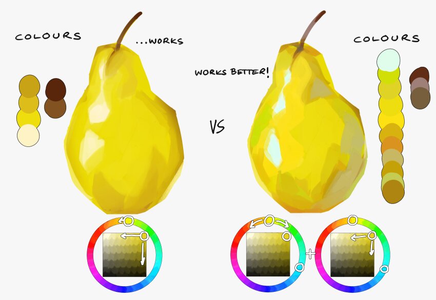absurdres arrow_(symbol) color_guide color_wheel commentary english_commentary english_text food food_focus fruit grey_background highres how_to kamui_(kurohshiro1) no_humans original pear simple_background