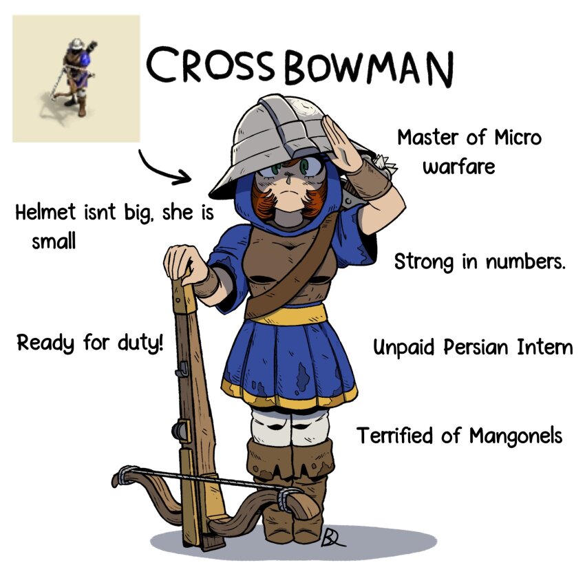 age_of_empires_(series) age_of_empires_ii armor blue_tunic boots breastplate brown_hair coif crossbowman_(age_of_empires_ii) english_text gloves highres kabewski kettle_helm reference_inset salute skirt standing tunic white_background