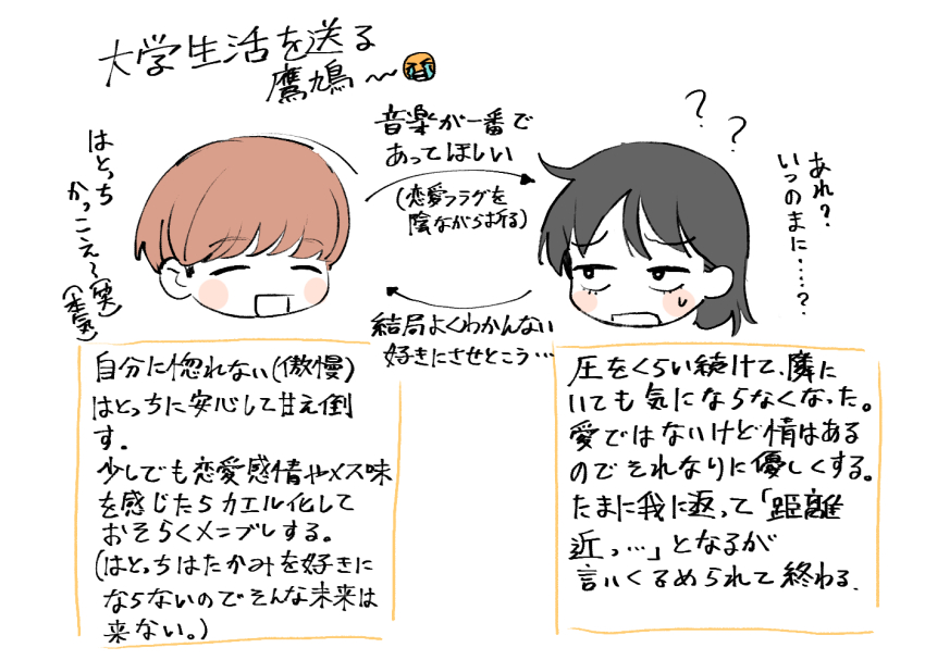 1boy 1girl :d ? ^_^ ahoge arrow_(symbol) black_hair blush blush_stickers bowl_cut brown_hair chibi chibi_only closed_eyes commentary_request confused crying_emoji emoji futsuu_no_keion-bu hatono_chihiro head_only jitome open_mouth relationship_graph sanpaku short_hair simple_background small_sweatdrop smile snsikwii takami_kouki translation_request white_background
