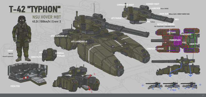 1other 34composite absurdres armored_vehicle chair cockpit cross-section english_text girls&#039;_frontline gloves goggles goggles_on_headwear helmet highres hover_tank hover_vehicle information_sheet jumpsuit kcco_(girls&#039;_frontline) load_bearing_vest military_combat_uniform military_uniform military_vehicle motor_vehicle oxygen_mask radar railgun science_fiction solo tank technical_information typhon_(girls&#039;_frontline) vehicle_focus