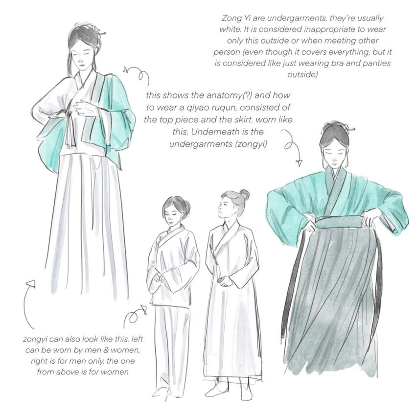 1boy 2girls aoqun aqua_cardigan aqua_hanfu cardigan chinese_clothes clothes_focus dressing green_skirt hanfu how_to ikhouvanhalu jiaoling_ruqun layered_clothes long_skirt multiple_girls original pants partially_colored skirt zhijupao