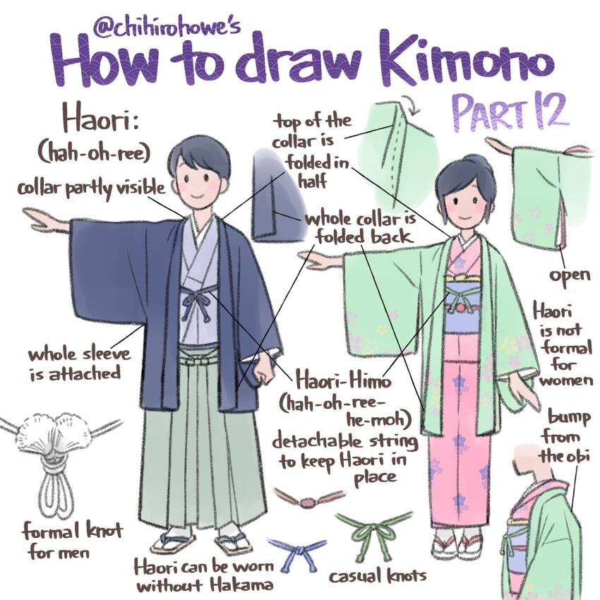 1boy 1girl aqua_haori blue_haori blue_kimono blue_sash chihiro_howe clothes_focus commentary english_commentary english_text facebook_username green_hakama hakama hakama_pants haori haori_himo highres how_to japanese_clothes kimono multiple_views obi obiage obijime original outstretched_arm pants pink_kimono sandals sash socks solid_oval_eyes tabi twitter_username white_background white_socks wide_sleeves zouri