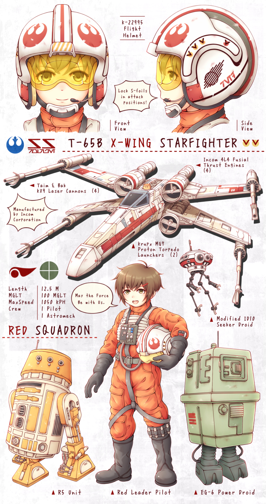 1girl absurdres animification astromech_droid brown_eyes brown_hair english_text gonk_droid headset helmet highres holding holding_helmet id10_seeker_droid multiple_views nosh open_mouth pilot_suit rebel_alliance_(star_wars) rebel_pilot_(star_wars) robot science_fiction short_hair spacecraft speech_bubble star_wars starfighter t-65_x-wing tinted_eyewear visor x-wing yellow-tinted_eyewear