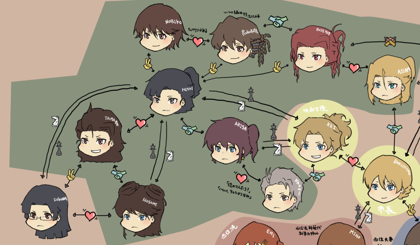 aged_up alisa_(girls_und_panzer) alternate_hairstyle ammunition assam_(girls_und_panzer) black_hair blonde_hair brown_hair chess_piece commentary_request darjeeling_(girls_und_panzer) dreadlocks fukuda_haru girls_und_panzer girls_und_panzer_little_army grey_hair handshake heart highres hosomi_shizuko isobe_noriko kay_(girls_und_panzer) king_(chess) knight_(chess) multiple_girls nakasuga_emi naomi_(girls_und_panzer) nishi_kinuyo nishizumi_miho red_hair rosehip_(girls_und_panzer) rukuriri_(girls_und_panzer) run_the_9tails tamada_tamaki tank_shell translation_request