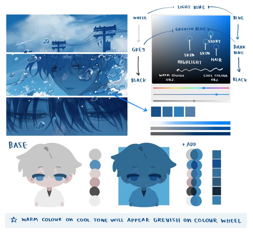 1boy 77se_bu :o air_bubble arrow_(symbol) bare_arms black_undershirt blue_eyes blue_sky blue_theme bubble check_copyright chibi cloud color_guide commentary copyright_request dot_nose english_commentary english_text expressionless grey_hair hair_between_eyes half-closed_eyes highres how_to multiple_views original parted_lips shirt short_hair short_sleeves simple_background sky underwater v-neck white_background white_shirt