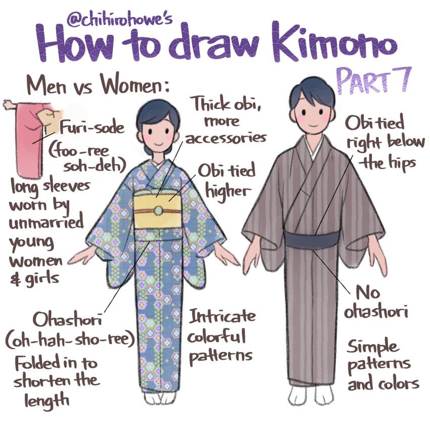 black_hair blue_kimono brown_kimono chihiro_howe clothes_focus commentary english_commentary english_text facebook_username furisode highres how_to japanese_clothes kimono obi obiage obidome obijime original print_kimono sash socks solid_oval_eyes striped_clothes striped_kimono tabi twitter_username vertical-striped_clothes vertical-striped_kimono white_background white_socks yellow_sash