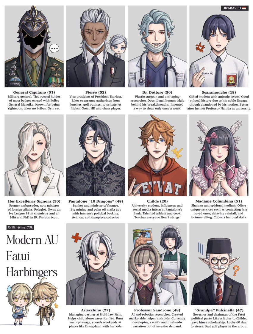 ... 6+boys 6+girls ? absurdres aether_(genshin_impact) alternate_universe anger_vein apron arlecchino_(genshin_impact) black_dress black_hair black_jacket blonde_hair capitano_(genshin_impact) collared_shirt columbina_(genshin_impact) contemporary dark-skinned_female dark_skin dottore_(genshin_impact) dress fez_hat genshin_impact glasses gray_necktie grey_jacket grey_shirt hair_over_one_eye headdress helmet highres indonesia indonesian_flag indonesian_high_school_uniform jacket jewelry katheryne_(genshin_impact) lumine_(genshin_impact) magazine_(object) maid_headdress mask medal medical_scrubs military_dress_uniform military_uniform mouth_mask multicolored_hair multiple_boys multiple_girls myr73k name_tag necklace necktie pantalone_(genshin_impact) pierro_(genshin_impact) plus_sign pulcinella_(genshin_impact) red_hair red_jacket red_necktie sandrone_(genshin_impact) scaramouche_(genshin_impact) school_uniform shirt short_hair signora_(genshin_impact) simple_background smile songkok stethoscope stethoscope_around_neck streaked_hair tartaglia_(genshin_impact) tsaritsa_(genshin_impact) v white_apron white_background white_hair white_jacket