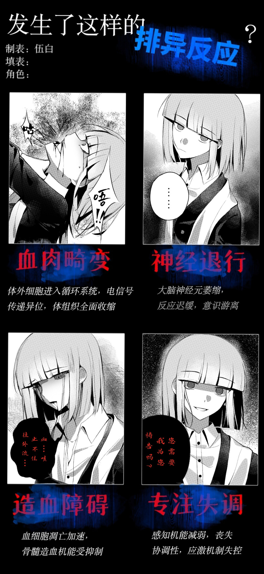 ... 1boy absurdres blood blood_from_mouth blood_on_face blunt_bangs buttons camille407 chinese_clothes chinese_commentary closed_mouth collared_shirt commentary_request crazy_eyes danganronpa_another danganronpa_another:_another_despair_academy expressionless grin highres long_sleeves male_focus monochrome open_mouth sanpaku shirt short_hair smile speech_bubble stole straight_hair translation_request uehara_kinji