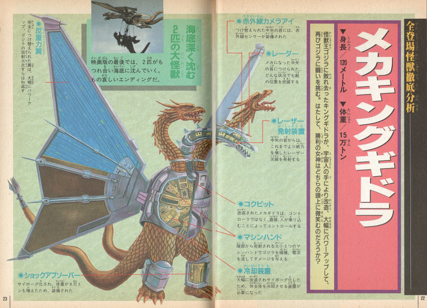 advance_communication_company alien amputee anatomy armor artist_request cannon chart conjoined cyborg damaged diagram dinosaur directed-energy_weapon dragon energy_cannon energy_weapon engineering_drawing flying godzilla godzilla_(series) godzilla_capture_device godzilla_vs._king_ghidorah gravity_laser_cannon heart highres hydra injury interior japanese_text kaiju king_ghidorah laser_cannon machine_hand mecha-king_ghidorah mouth_cannon multiple_heads multiple_tails no_humans official_art prosthesis prosthetic_head prosthetic_wing schematic science science_fiction sharp_teeth solar_panel solar_panel_wings spiked_tail spikes super_godzilla tail teeth toho tongue translation_request veins wings x-ray