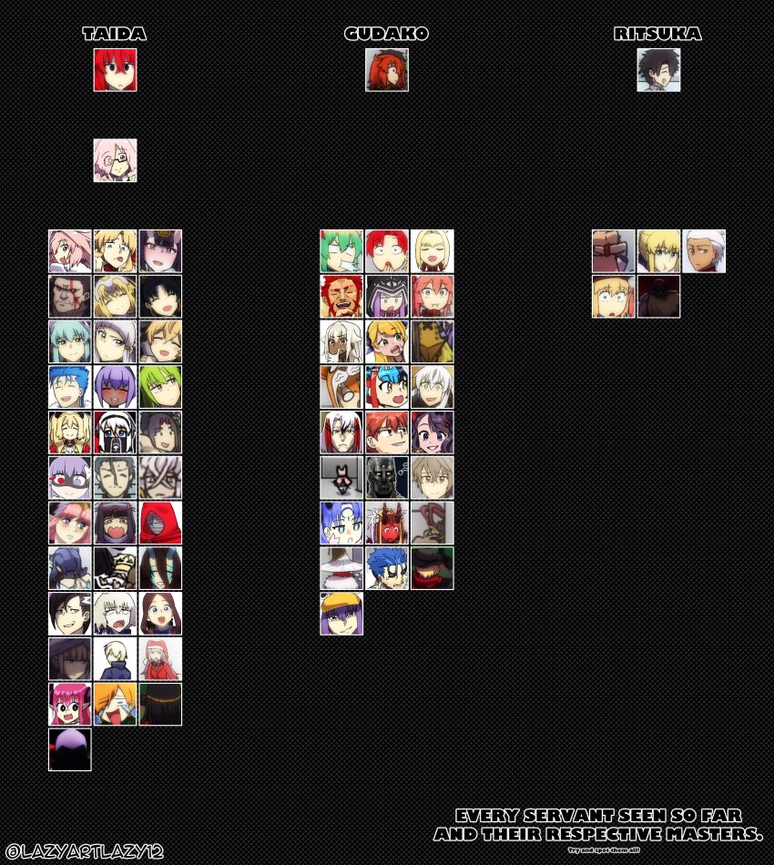 6+boys 6+girls absurdres anne_bonny_(fate) archer_(fate) artoria_caster_(fate) artoria_caster_(first_ascension)_(fate) artoria_pendragon_(fate) asclepius_(fate) astolfo_(fate) atalanta_(fate) avicebron_(fate) bb_(fate) billy_kid black_hair blonde_hair blue_hair boudica_(fate) captain_nemo_(fate) captain_nemo_(first_ascension)_(fate) chart circe_(fate) cowboy_hat cu_chulainn_(caster)_(fate) cu_chulainn_(fate) cu_chulainn_(fate/stay_night) darius_iii_(fate) diarmuid_ua_duibhne_(fate) diarmuid_ua_duibhne_(lancer)_(fate) dual_persona elizabeth_bathory_(fate) emiya_kiritsugu emiya_kiritsugu_(assassin) emiya_shirou enkidu_(fate) fate/grand_order fate_(series) florence_nightingale_(fate) florence_nightingale_(santa)_(fate) fujimaru_ritsuka_(female) fujimaru_ritsuka_(male) gareth_(fate) geronimo_(fate) gilgamesh gilgamesh_(caster)_(fate) gilgamesh_(fate) glasses green_hair habetrot_(fate) hassan_of_serenity_(fate) hat heracles_(fate) heterochromia highres horns ibaraki_douji_(fate) ishtar_(fate) iskandar_(fate) jaguarman_(fate) jeanne_d&#039;arc_(fate) jeanne_d&#039;arc_alter_(fate) katsushika_hokusai_(fate) kijo_kouyou_(fate) kijo_kouyou_(second_ascension)_(fate) kingprotea_(fate) kiyohime_(fate) lakshmibai_(first_ascension)_(fate) lazyartlazy12 leonardo_da_vinci_(rider)_(first_ascension)_(fate) mandricardo_(fate) mary_read_(fate) mash_kyrielight mask medusa_(fate) medusa_(lancer)_(fate) medusa_(rider)_(fate) meltryllis meltryllis_(fate) meltryllis_(swimsuit_lancer)_(fate) meltryllis_(swimsuit_lancer)_(first_ascension)_(fate) miss_crane_(first_ascension)_(fate) mordred_(fate) multicolored_hair multiple_boys multiple_girls nagao_kagetora_(fate) nemo_(fate) nero_claudius_(fate) odysseus_(fate) orange_eyes orange_hair osakabehime_(fate) osakabehime_(swimsuit_archer)_(fate) osakabehime_(swimsuit_archer)_(first_ascension)_(fate) penthesilea_(fate) purple_hair red_hair red_hare_(fate) rider robin_hood_(fate) saber_(fate) sei_shounagon_(first_ascension)_(fate) senji_muramasa_(fate) shuten_douji_(fate) sieg_(fate) space_ishtar_(astarte_origin)_(fate) space_ishtar_(fate) super_orion_(fate) suzuka_gozen_(fate) tamamo_(fate) tamamo_cat_(fate) tattoo turban twitter_username tyrnickleback ushiwakamaru_(fate) utsumi_erice utsumi_erice_(lancer) voyager_(first_ascension)_(fate) vritra_(second_ascension)_(fate) white_hair