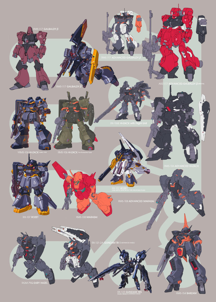 absurdres advance_of_zeta advance_of_zeta_re-boot barzam beam_rifle character_name concept_art dengeki_hobby emblem energy_gun galbaldy_beta gun gundam gundam_tr-1_hazel hazel_custom_gundam highres hizack hizack_custom insignia kenki_fujioka lineart machinery marasai mecha mecha_focus mobile_suit neo_zeon no_humans official_art one-eyed rifle robot roundel science_fiction shield shoulder_spikes sniper_rifle spikes titans_(gundam) weapon zeta_gundam
