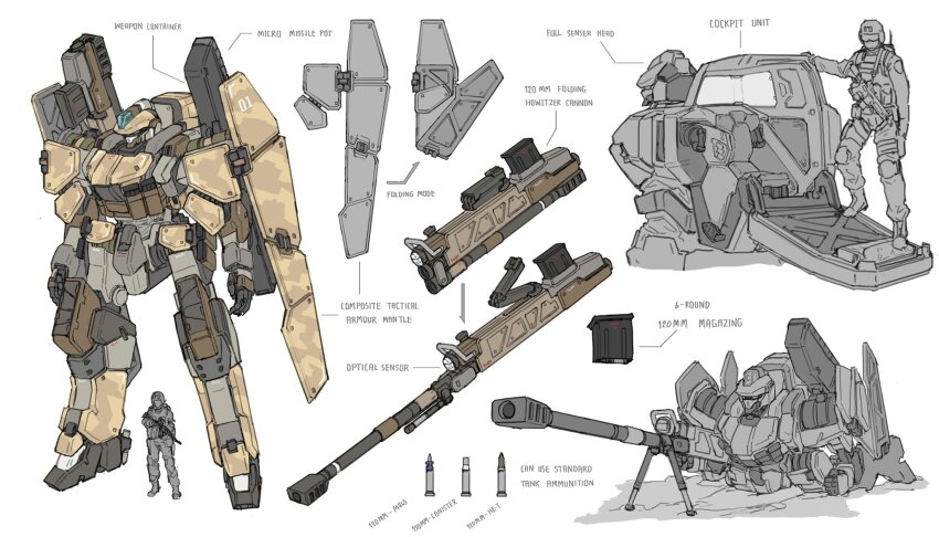 1boy aiming ammunition ammunition_pouch armor assault_rifle bipod blue_eyes cockpit commentary concept_art english_commentary english_text faceless faceless_male fusion goggles_on_eyes gun gun_on_back gun_sling helmet highres holding holding_weapon howitzer knee_pads lying mecha mecha_focus military_combat_uniform military_uniform missile_pod monitor muzzle_device on_stomach open_cockpit open_hands original patch pilot_chair pouch redesign reference_sheet rifle robot shield shoulder_armor shoulder_patch simple_background sketch sniper_rifle soldier weapon weapon_on_back white_background zen_(jirakun)