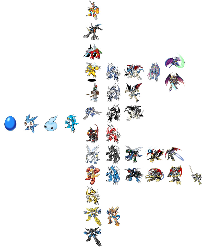 absurdres aerov-dramon aerov-dramon_black armor bow_(weapon) boxing_gloves cannon chibimon chicomon depthmon digimon digitama dinobeemon dragon egg fladramon gargomon goldv-dramon highres honeybeemon imperialdramon imperialdramon_dragon_mode imperialdramon_dragon_mode_(black) imperialdramon_fighter_mode imperialdramon_fighter_mode_(black) imperialdramon_paladin_mode kangarumon lighdramon magnamon magnamon_(battle_park) magnamon_x-antibody masteraerov-dramon masterv-dramon official_art paildramon redv-dramon sagittarimon sethmon sword tail ulforcev-dramon ulforcev-dramon_future_mode ulforcev-dramon_x-antibody v-dramon v-dramon_black v-mon weapon wings xv-mon xv-mon_(black) yaksamon