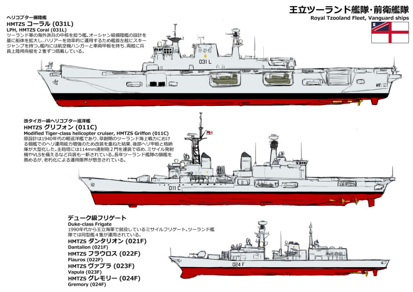 aircraft_carrier autocannon cannon close-in_weapon_system dakku_(ogitsune) electronic_firearm english_text frigate gatling_gun gun information_sheet m61_vulcan military military_vehicle multiple-barrel_gun naval_artillery naval_gun no_humans original phalanx_ciws radar_dish rotary_cannon ship ship_turret ski_jump_(aviation) translation_request warship watercraft