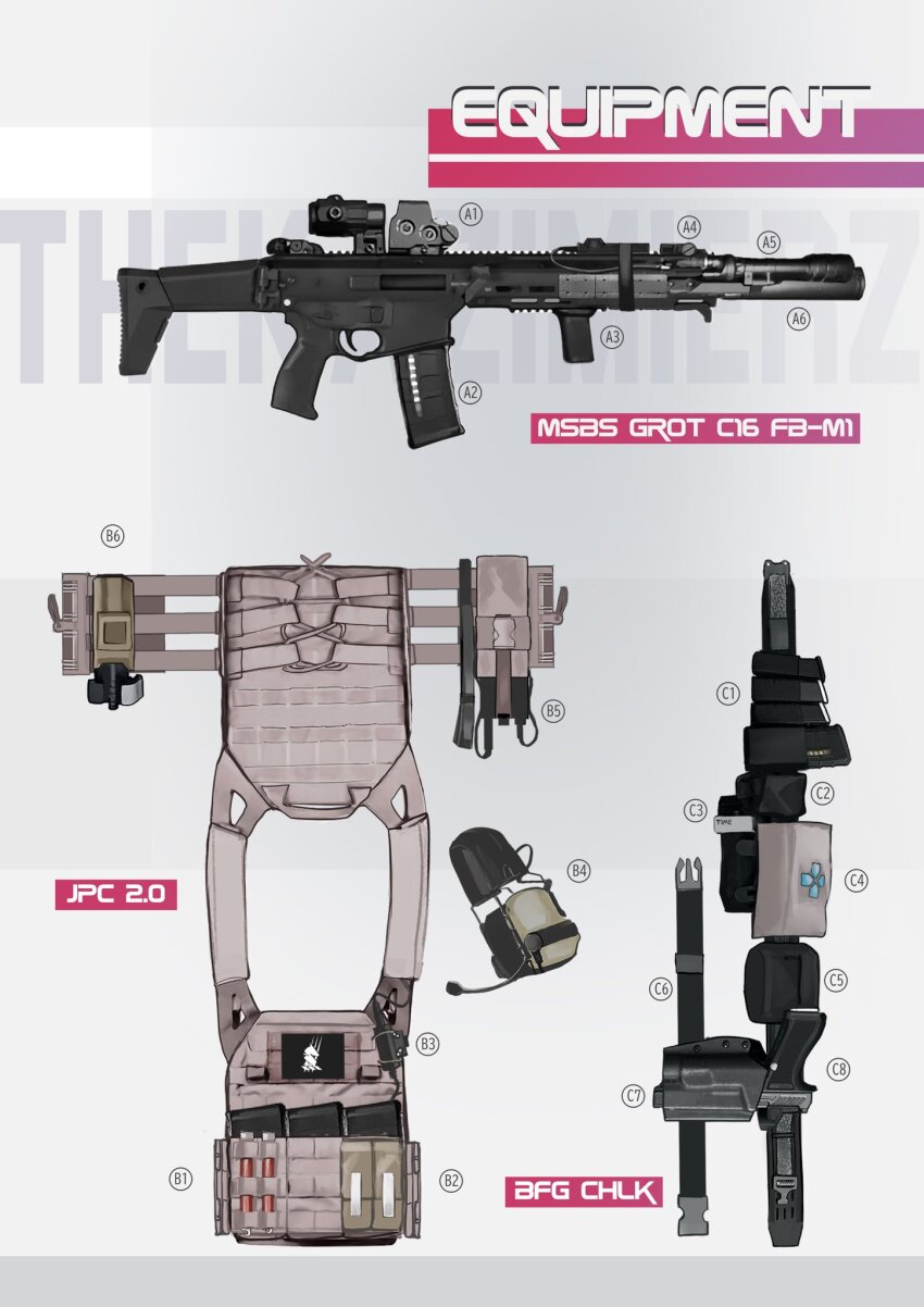 ammunition_pouch arknights arktic assault_rifle blemishine_(arknights) bulletproof_vest english_text equipment_layout fb_msbs_grot foregrip gun gun_sling highres laser_sight load_bearing_equipment load_bearing_vest magazine_(weapon) no_humans optical_sight pouch rifle vertical_foregrip weapon