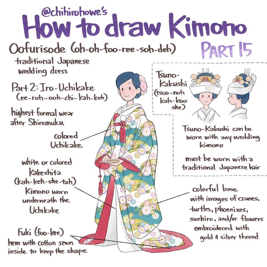 1girl chihiro_howe clothes_focus commentary english_commentary english_text facebook_username floral_print floral_print_kimono flower hair_flower hair_ornament highres how_to japanese_clothes kimono multicolored_kimono multiple_views original print_kimono solid_oval_eyes tassel tsunokakushi twitter_username uchikake white_background