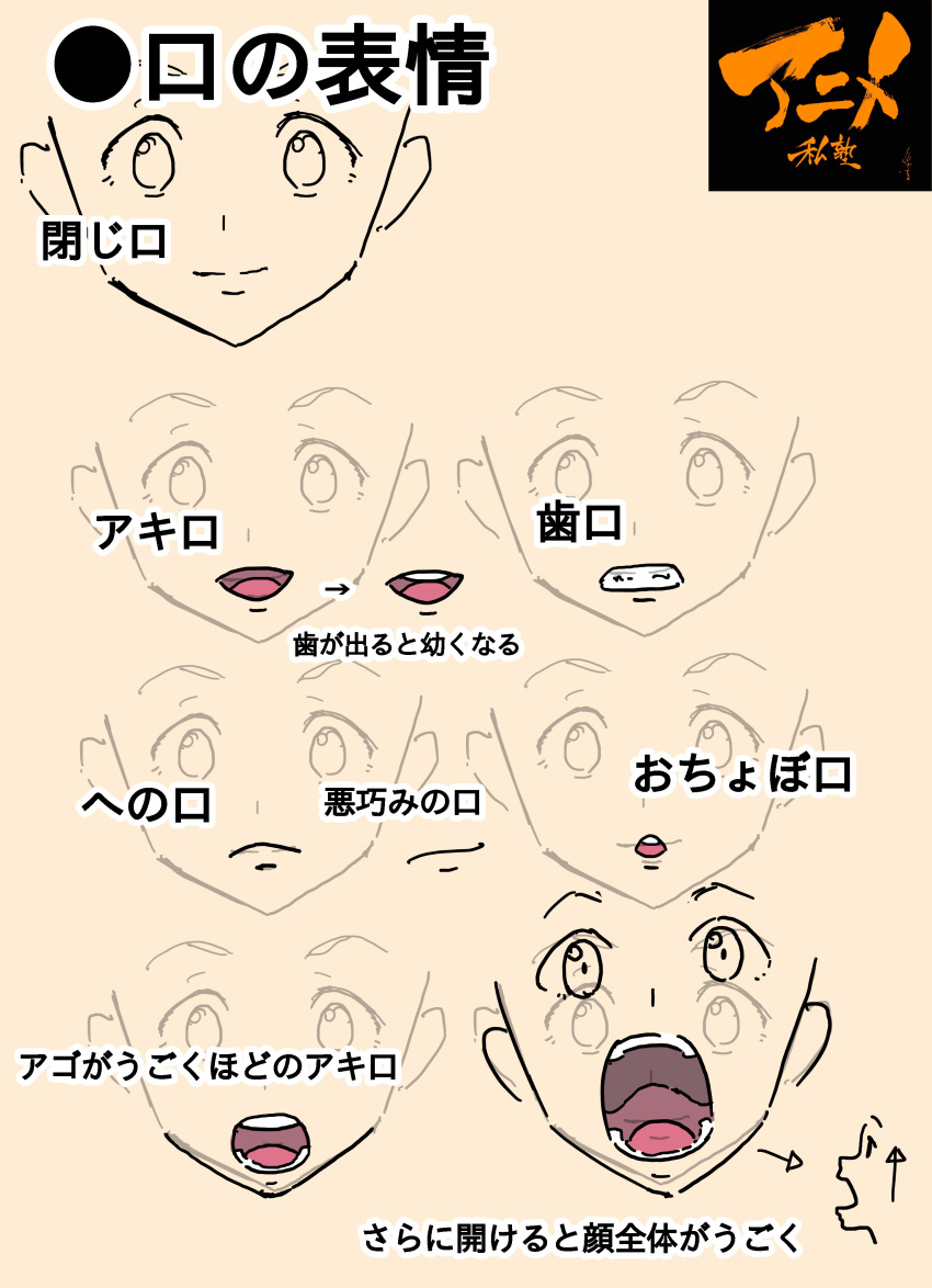 1girl :d absurdres anime_private_school blush closed_mouth guide highres how_to open_mouth original simple_background smile