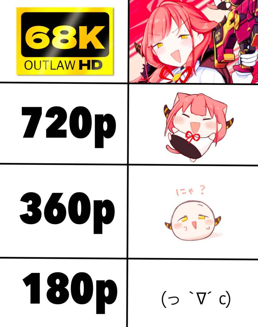 1girl aru_(blue_archive) blue_archive blush chibi coat collared_shirt commentary_request demon_horns emoticon full_body fur-trimmed_coat fur_trim gun h&amp;k_psg1 highres holding holding_gun holding_weapon horns kaomoji long_hair looking_at_viewer meme multiple_views open_mouth pink_hair red_coat red_ribbon resolution_comparison_(meme) ribbon rifle shirt smile sniper_rifle translation_request upper_body urode weapon white_shirt yellow_eyes