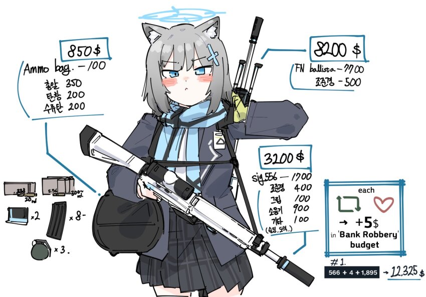 1girl ammunition_box ammunition_pouch animal_ear_fluff animal_ears aqua_scarf assault_rifle blue_archive blue_eyes blue_halo blue_scarf blush commentary cross cross_hair_ornament dollar_sign english_text explosive extra_ears flukhan grenade grey_hair gun hair_between_eyes hair_ornament halo inverted_cross korean_commentary korean_text like_and_retweet looking_at_viewer magazine_(weapon) pouch rifle scarf shiroko_(blue_archive) sig_sauer_556 solo translated weapon white_background wolf_ears