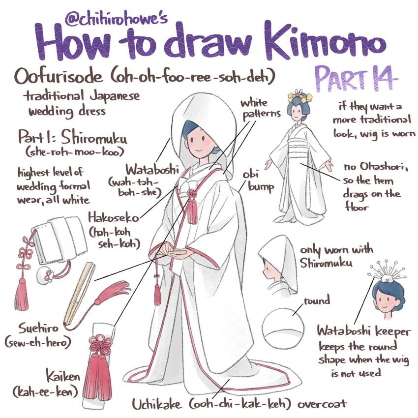 1girl chihiro_howe clothes_focus commentary english_commentary english_text facebook_username hakoseko highres how_to japanese_clothes kimono multiple_views original shiromuku solid_oval_eyes tassel twitter_username uchikake wataboushi white_background white_kimono