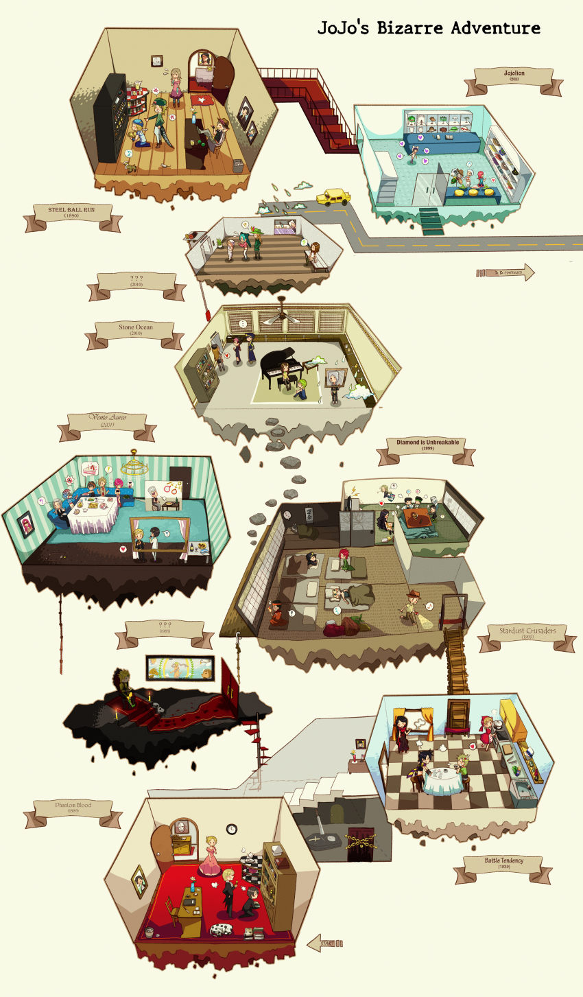 ! !? ... 6+boys 6+girls absurdres alcohol anakiss angry battle_tendency black_hair blood book bookshelf boots bruno_bucciarati caesar_anthonio_zeppeli cake car card chibi cigarette clock coco_jumbo coffin cooking copyright_name cross-section danny_(jojo) danny_(sbr) dark-skinned_male dark_skin desk diamond_is_not_crash diamond_wa_kudakenai diavolo diego_brando dio_brando dixie_cup_hat dog double_bun eating elevator emporio_alnino erina_pendleton ermes_costello everyone father_and_son fire flashlight flower foo_fighters_(jojo) food futon gakuran george_joestar giorno_giovanna guido_mista gyro_zeppeli hair_bun hat hazekura_mikitaka heart higashikata_daiya higashikata_josuke higashikata_josuke_(jojolion) highres hirose_koichi hirose_yasuho husband_and_wife iggy_(jojo) instrument irene_(jojo) jean_pierre_polnareff jesus johnny_joestar jojo_no_kimyou_na_bouken jojolion jonathan_joestar joseph_joestar joseph_joestar_(old) joseph_joestar_(young) kakyoin_noriaki killer_queen kishibe_rohan kitchen kneeling kotatsu kuujou_jolyne kuujou_joutarou lap_pillow lemonade leone_abbacchio lisa_lisa lucy_steel medal meron military_hat mohammed_avdol motor_vehicle mouse_(animal) multicolored_hair multiple_boys multiple_girls narancia_ghirga narciso_anasui nicholas_joestar nijimura_okuyasu pannacotta_fugo phantom_blood phone piano picture_frame pink_hair pizza pompadour rain robert_e._o._speedwagon scary_monsters_(stand) school_uniform sheer_heart_attack sitting skull sleeping smoking stairs stand_(jojo) stardust_crusaders steel_ball_run stone_mask_(jojo) stone_ocean suzi_q sword table tea television the_hand_(stand) throne to_be_continued trish_una trophy two-tone_hair vento_aureo weapon weather_report wheelchair window wine yamagishi_yukako yureisan
