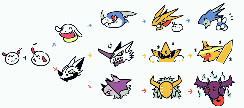 absurdres baohackmon digimon digimon_(creature) durandamon grademon hackmon_(appmon) highres huanglongmon huanglongmon_ruin_mode neodevimon original paomon plotmon sangloupmon superstarmon ulforcev-dramon v-dramon xiaomon