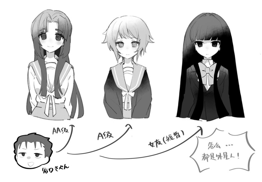 1boy 3girls asakura_ryoko blazer blunt_bangs bow bowtie cardigan closed_mouth commentary_request expressionless greyscale highres jacket kita_high_school_uniform kouyouen_academy_school_uniform long_hair maymeriko monochrome multiple_girls nagato_yuki open_cardigan open_clothes parted_bangs ribbon sailor_collar school_uniform serafuku short_hair skirt smile suou_kuyou suzumiya_haruhi_no_yuuutsu taniguchi_(suzumiya_haruhi) translation_request very_long_hair winter_uniform