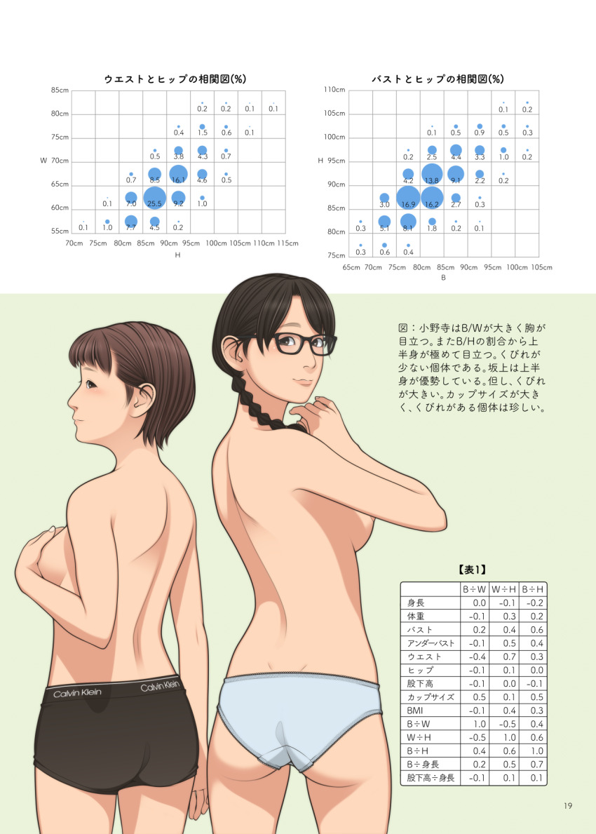 2girls asian black_hair black_panties blue_panties braid breasts brown_eyes brown_hair calvin_klein chart commentary_request covering_one_breast covering_privates dimples_of_venus glasses highres looking_back low_twin_braids medium_breasts multiple_girls original page_number panties shinchou_ni_kansuru_kousatsu short_hair sideboob small_breasts smile topless_female translated twin_braids underwear