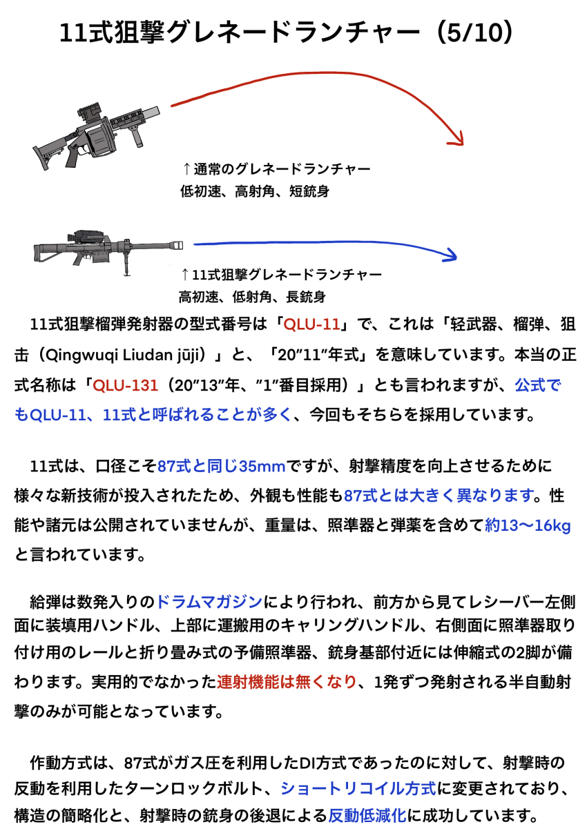 airburst_grenade_launcher anti-materiel_rifle chart computerized_scope diagram drum_magazine grenade_launcher gun hazard_symbol high-capacity_magazine highres information_sheet japanese_text long_gun magazine_(weapon) military milkor_(pty) milkor_mgl mssn65 muzzle_device no_humans norinco_(firearms_manufacturer) original precision-guided_firearm qlu-11 revolver_grenade_launcher rifle scope semi-automatic_grenade_launcher sight_(weapon) smart_scope sniper_grenade_launcher sniper_rifle thermal_weapon_sight translation_request weapon weapon_focus weapon_profile