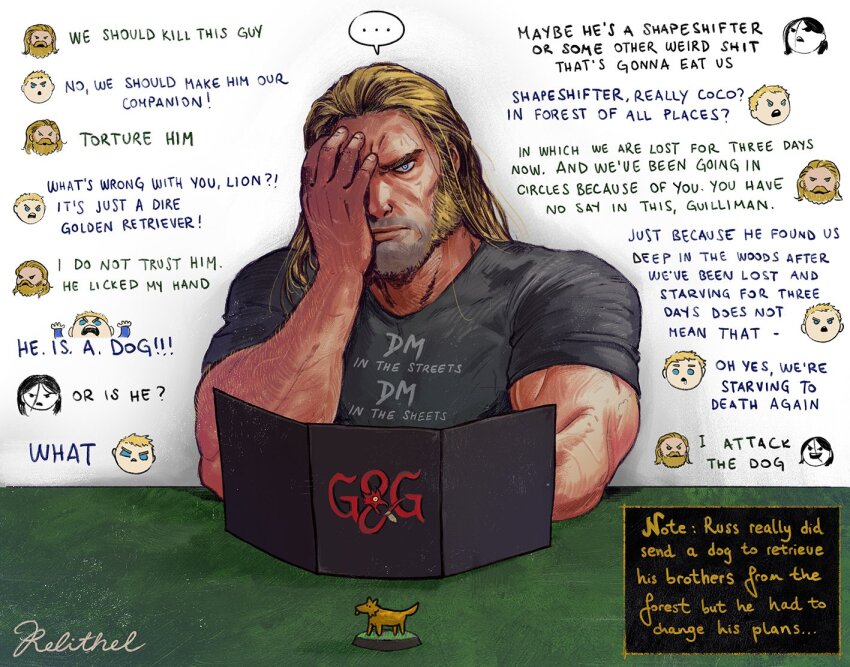 4boys artist_name beard black_shirt blonde_hair blue_eyes chibi chibi_inset commentary corvus_corax_(warhammer) english_commentary english_text facepalm facial_hair grey_facial_hair leman_russ lion_el&#039;jonson male_focus mature_male multiple_boys muscular muscular_male relithel roboute_guilliman shirt signature t-shirt warhammer_40k