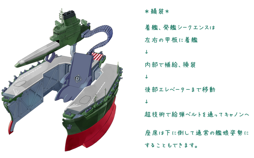 10s anchor bad_id bad_pixiv_id chair flight_deck fujimo_ruru highres kantai_collection machinery no_humans original translation_request