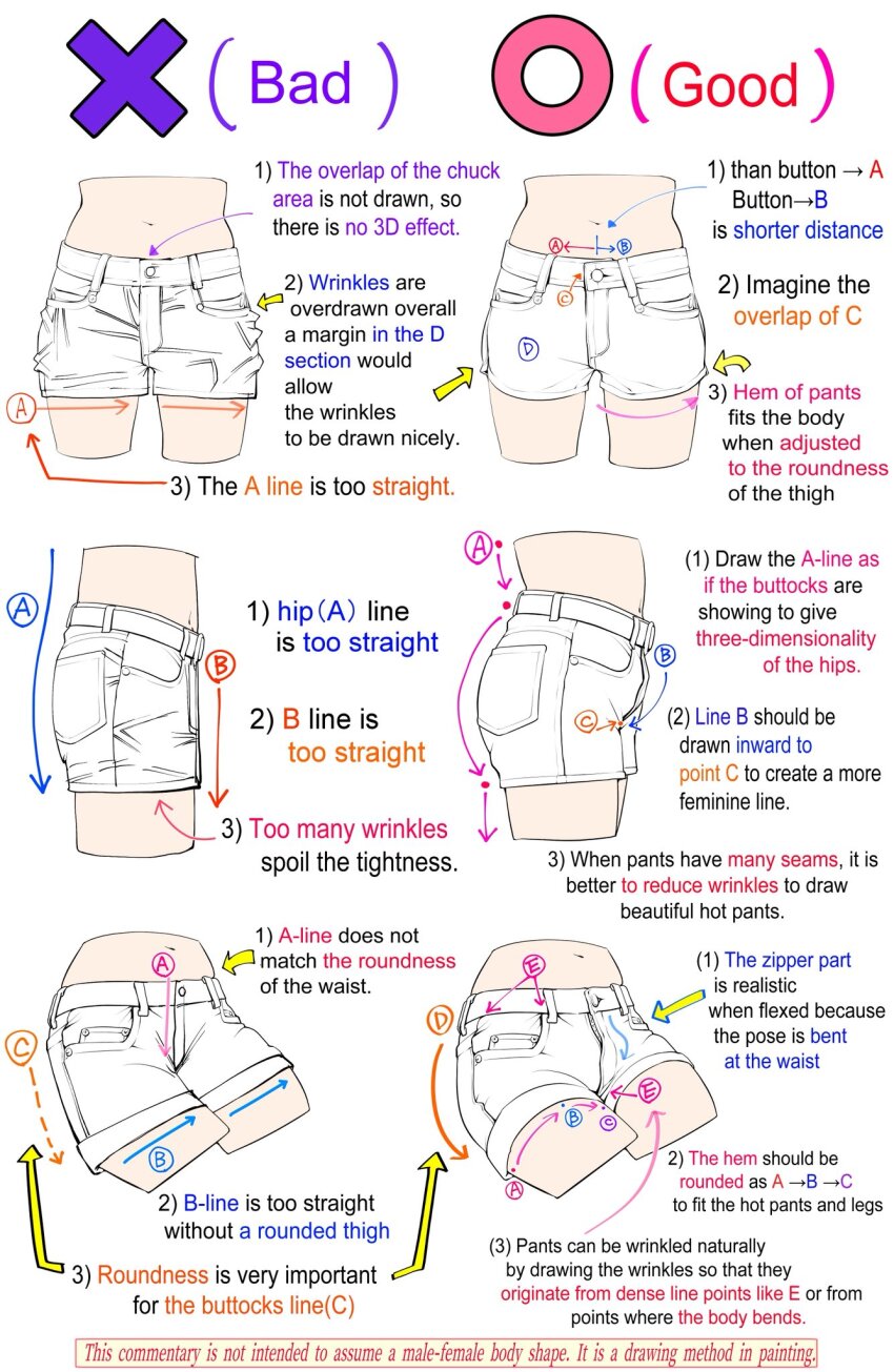 groin guide highres how_to navel original shirt shorts underwear wavy_hair yoshimura_takuya