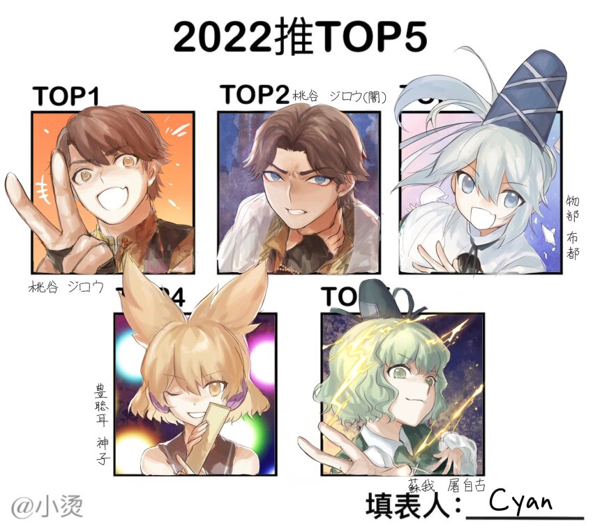 +++ 2boys 3girls artist_name black_gloves black_hat black_ribbon black_shirt blonde_hair blue_eyes blue_hat blue_ribbon broken_plate brown_hair cape character_name character_request clenched_teeth collared_shirt commentary_request copyright_request electricity fang fingerless_gloves floating_hair frilled_sleeves frills furrowed_brow glass_shards gloves green_hair green_shirt grey_eyes grey_hair grey_ribbon grin hair_between_eyes hair_ears hand_on_own_chest hat hat_ribbon highres holding holding_rod japanese_clothes kariginu long_sleeves looking_at_viewer mononobe_no_futo multiple_boys multiple_drawing_challenge multiple_girls neck_ribbon notice_lines one_eye_closed open_mouth orange_eyes orb outside_border outstretched_hand plate pom_pom_(clothes) ponytail purple_headphones ribbon rod shian_(user_ymcy3584) shirt short_hair sleeveless sleeveless_shirt sleeves_past_wrists smile soga_no_tojiko tate_eboshi teeth touhou toyosatomimi_no_miko turtleneck upper_body v white_background white_cape wide_sleeves yellow_eyes