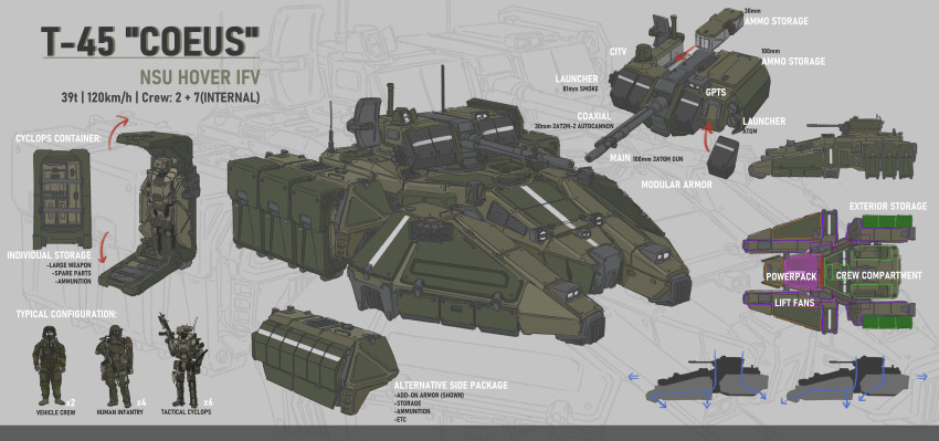 2others 34composite absurdres ak-12 android anti-tank_missile armor armored_vehicle assault_rifle autocannon cannon coeus_(girls&#039;_frontline) combat_helmet cross-section cyclops_(girls&#039;_frontline) english_text full_armor girls&#039;_frontline goggles goggles_on_headwear gun head-mounted_display helmet highres holding holding_gun holding_weapon hover_tank hover_vehicle information_sheet kalashnikov_rifle kcco_(girls&#039;_frontline) leg_armor load_bearing_vest multiple_others oxygen_mask power_armor reactive_armor rifle shoulder_armor smoke_grenade_launcher tank_turret technical_information vehicle_focus weapon